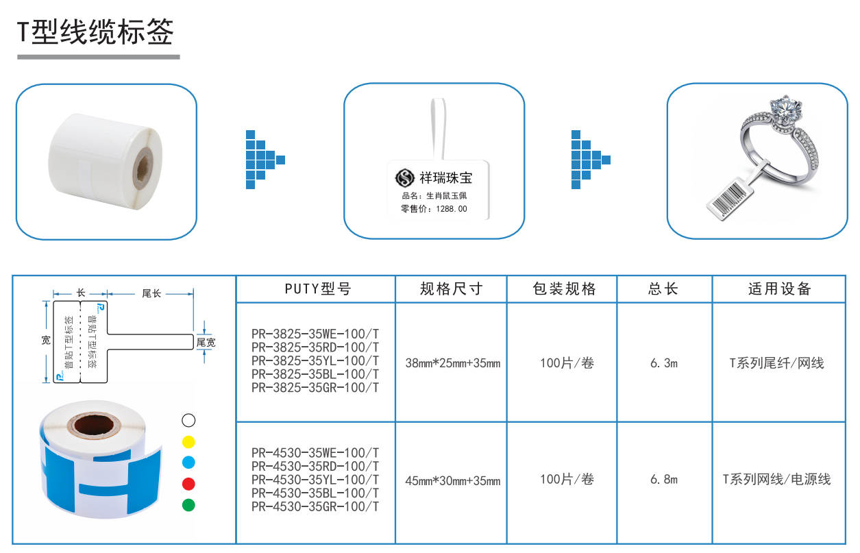 T型线缆标识标签-案例与型号归类