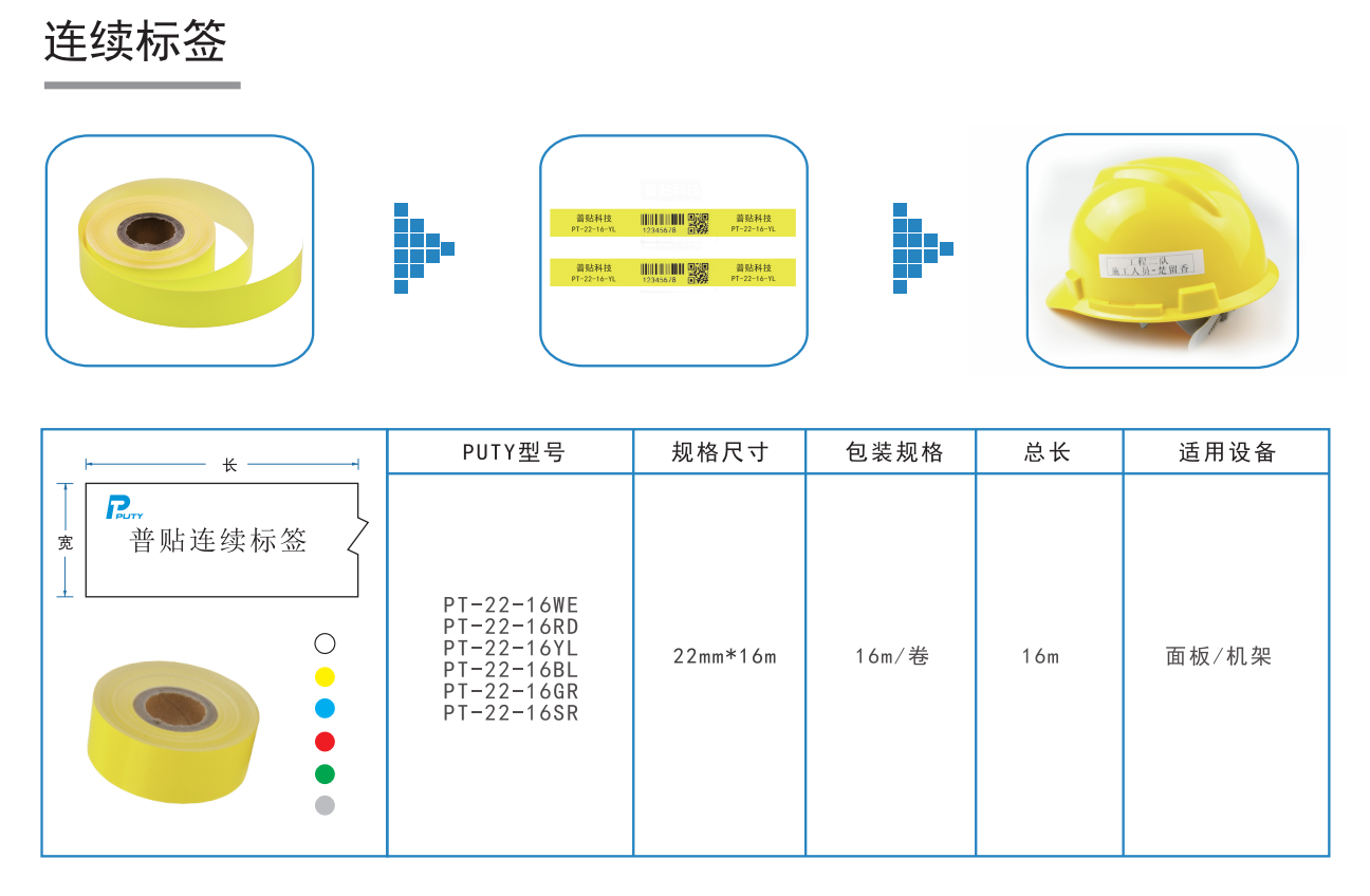 连续标签纸型号、案例