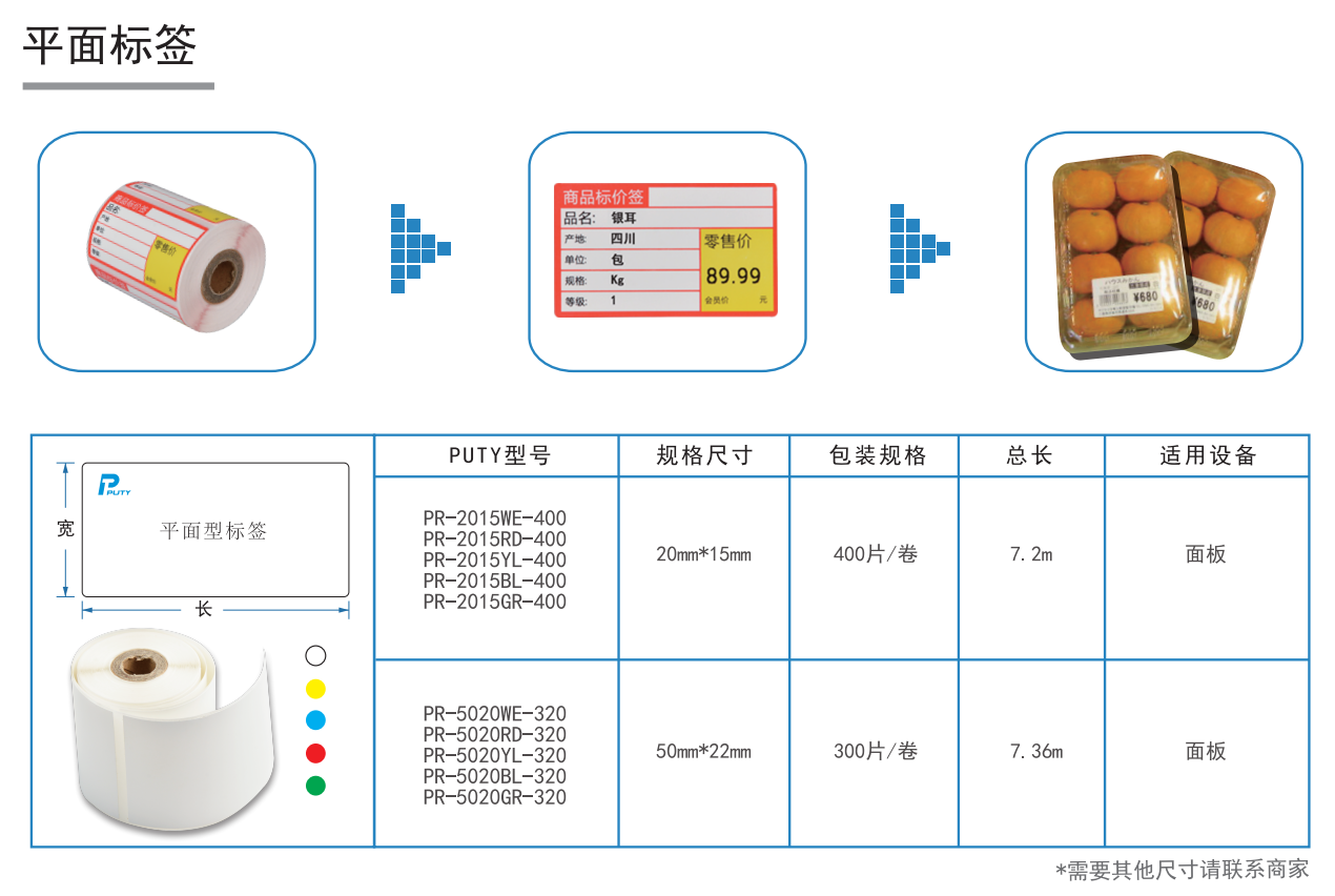 商品价格标签纸型号